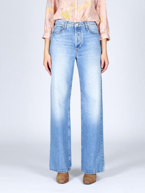 Custom women jeans - Denim trousers manufacturer